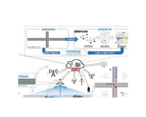 車(chē)路協(xié)同一體化基站