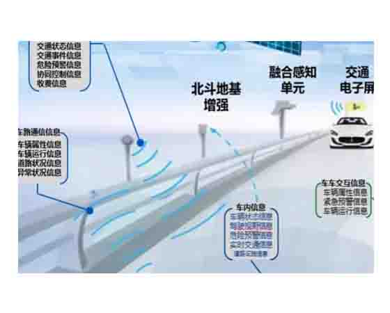 車路協同預警終端（含：車路智行平臺）