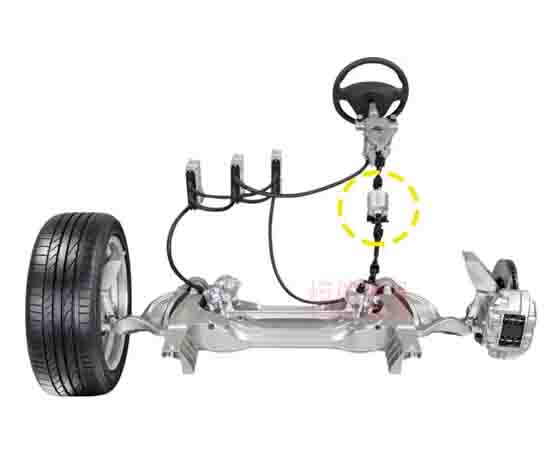 線控轉向半實物仿真實驗臺（科研）